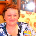 Яркоева Галина