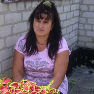 Ольга Цикало