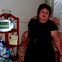 Алла Карева