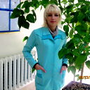 Люда Андрущенко