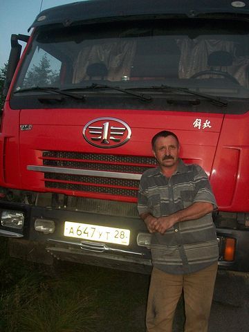 Мартынюк Сергей