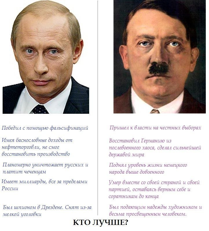Будь честен в своем выборе. Сравнение Путина и Гитлера. Сходство Путина и Гитлера.