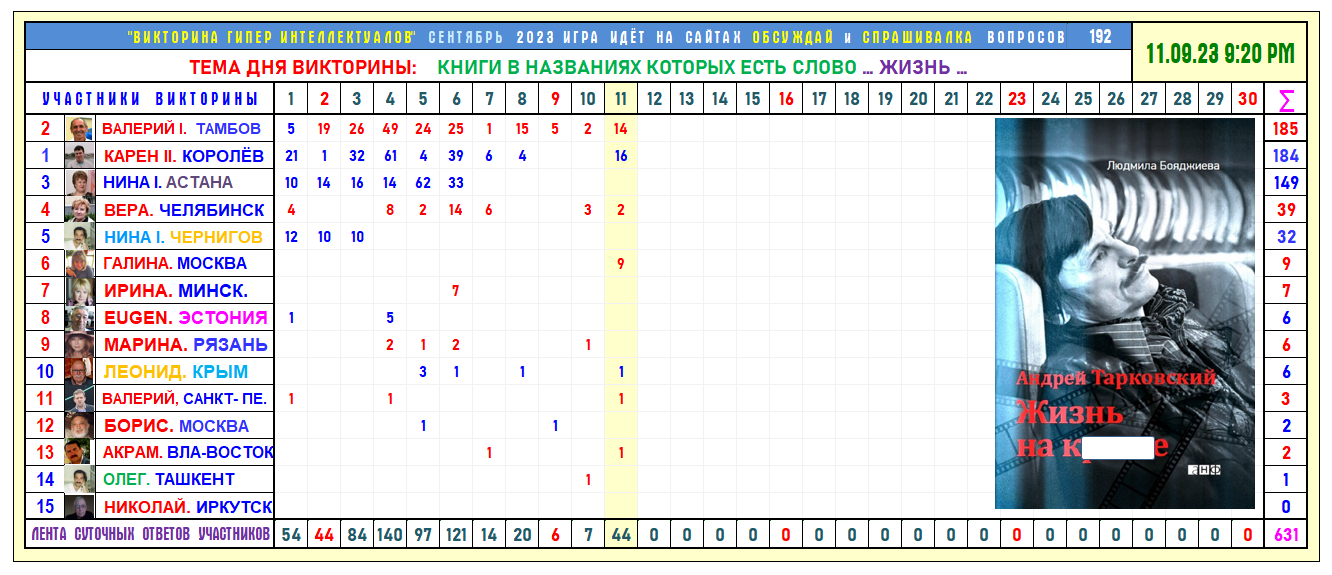 Спрашивалка
